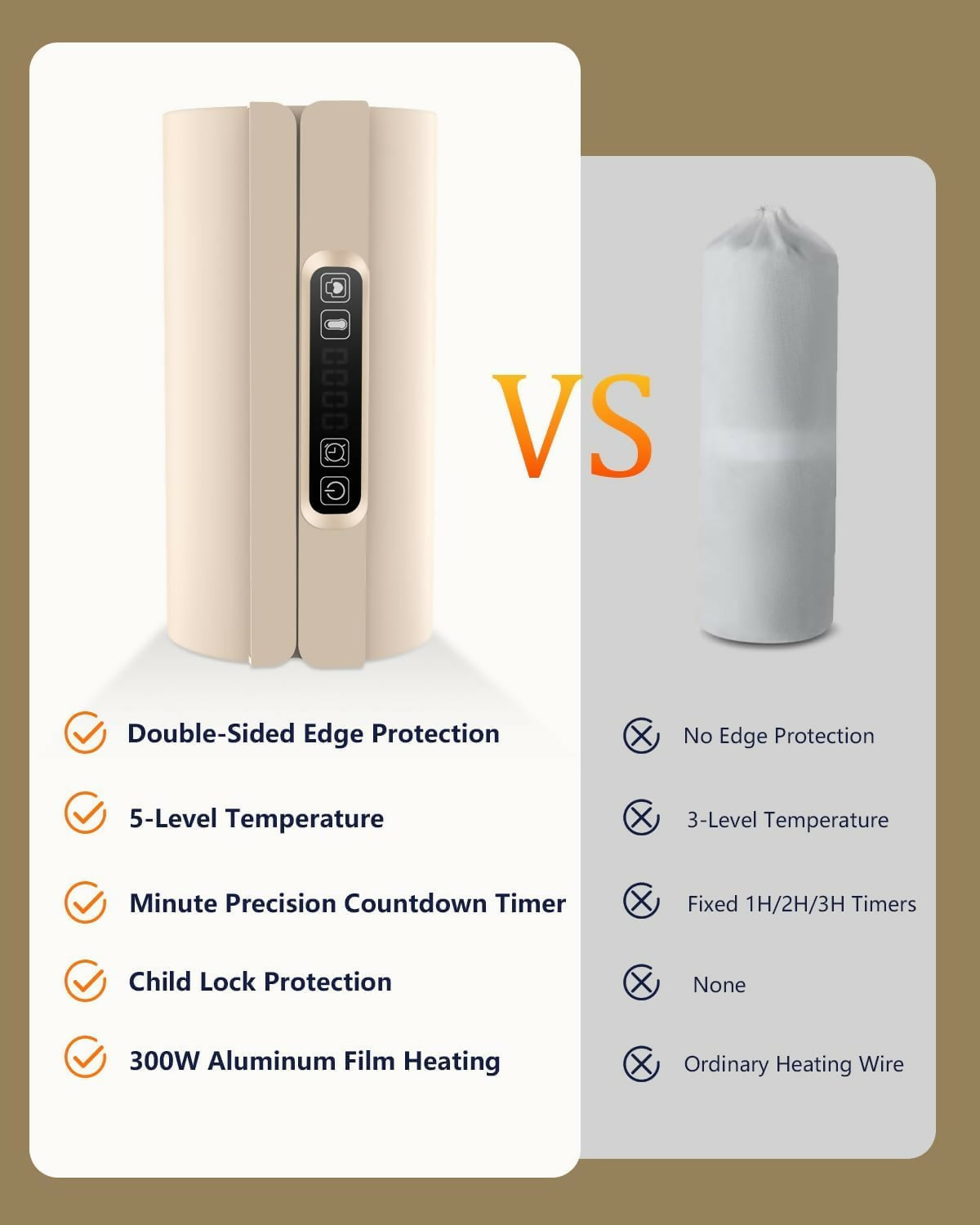 WYVERA Electric Food Warming Tray Mat with Adjustable Temperature | Large Buffet Server Hot Plate | Portable Non-Stick Heating Pad for Dining Table, Kitchen & Party Serving